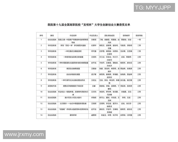 广州乒乓球队在全国团队协作排行榜中荣获第五名的佳绩分析 广州乒乓球队在全国团队协作排行榜中荣获第五名的佳绩分析