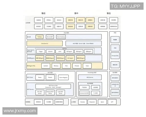 武汉羽毛球队防守策略分析及其在比赛中的优缺点探讨 武汉羽毛球队防守策略分析及其在比赛中的优缺点探讨