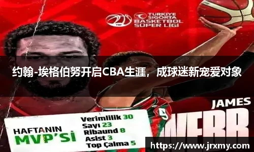 约翰-埃格伯努开启CBA生涯，成球迷新宠爱对象