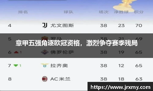 意甲五强角逐欧冠资格，激烈争夺赛季残局