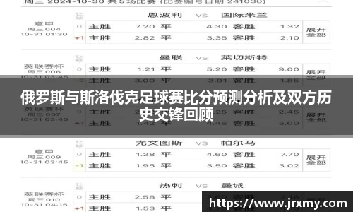 俄罗斯与斯洛伐克足球赛比分预测分析及双方历史交锋回顾